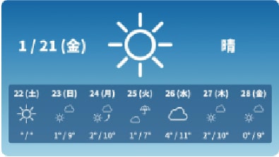 週間天気予報イメージ・シンプル